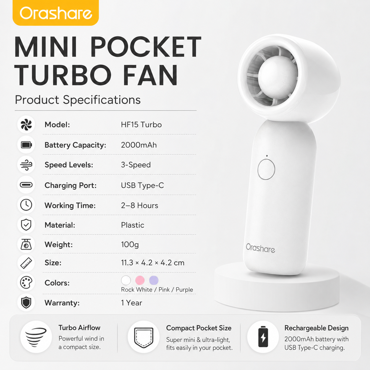 Orashare HF15 Turbo Mini Pocket Fan, 2000mAh Rechargeable Portable Cooling Fan