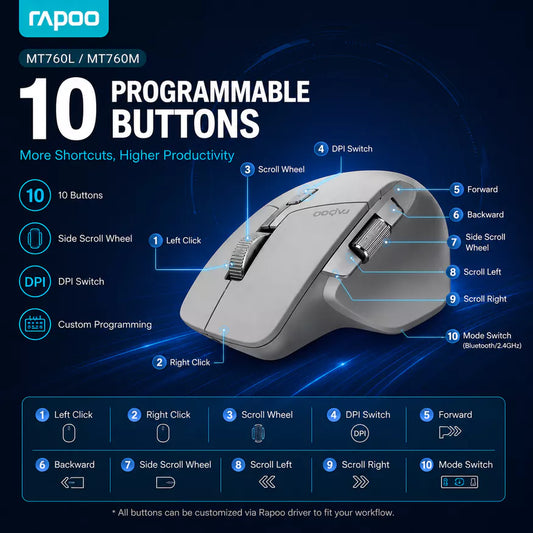 Rapoo MT760L / MT760M Multi-Mode Wireless Mouse