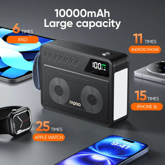 Rapoo RA70 PRO 70000mAh Fast Charging Power Bank