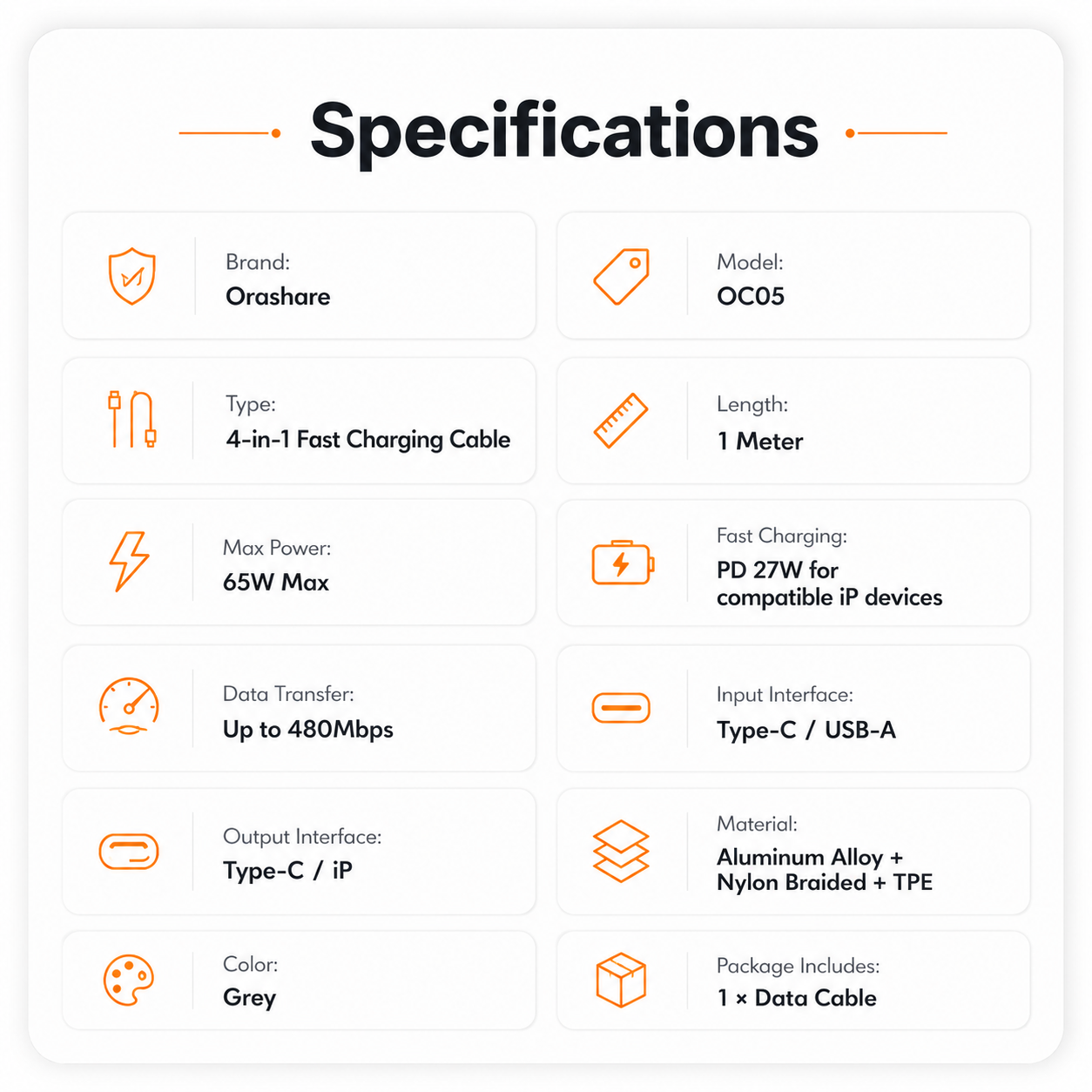 Orashare OC05 4-in-1 65W Fast Charging Data Cable