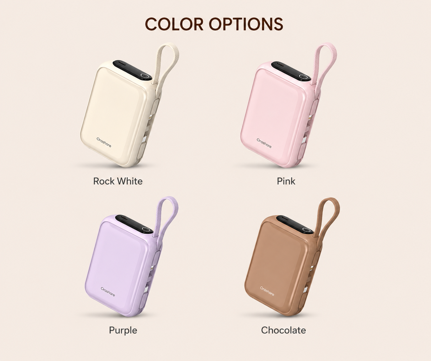 Orashare PCM20 20000mAh Mini Powerbank