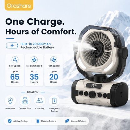 Orashare DFM01 Rechargeable Mist Cooling Fan