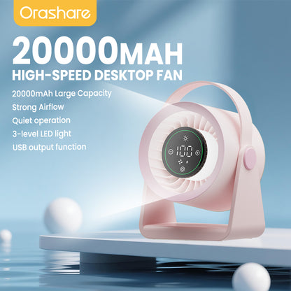 Orashare DF03L Max 20,000mAh High-Speed Desk Fan