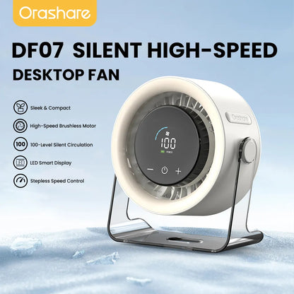 Orashare DF07 100-Speed Rechargeable Turbo Desk Fan