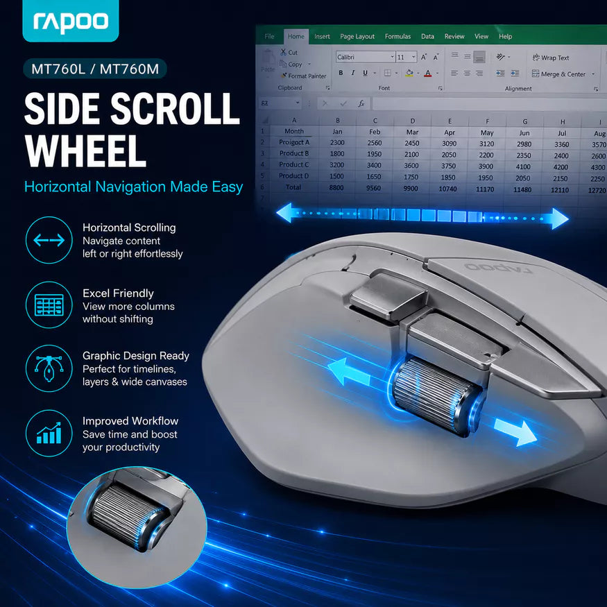 Rapoo MT760L / MT760M Multi-Mode Wireless Mouse