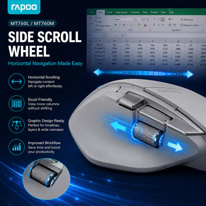 Rapoo MT760L / MT760M Multi-Mode Wireless Mouse