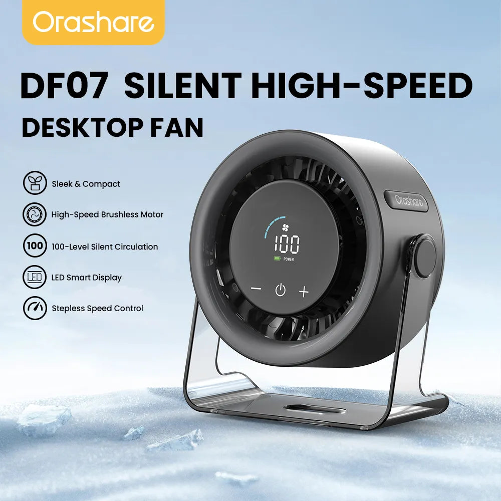Orashare DF07 100-Speed Rechargeable Turbo Desk Fan