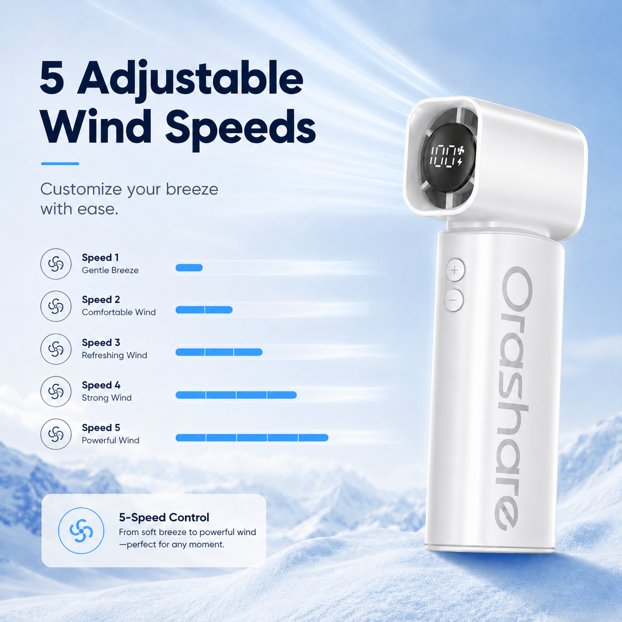 Orashare HF17 Handheld Mini Fan – Strong Wind, Compact Size, Long Battery Life