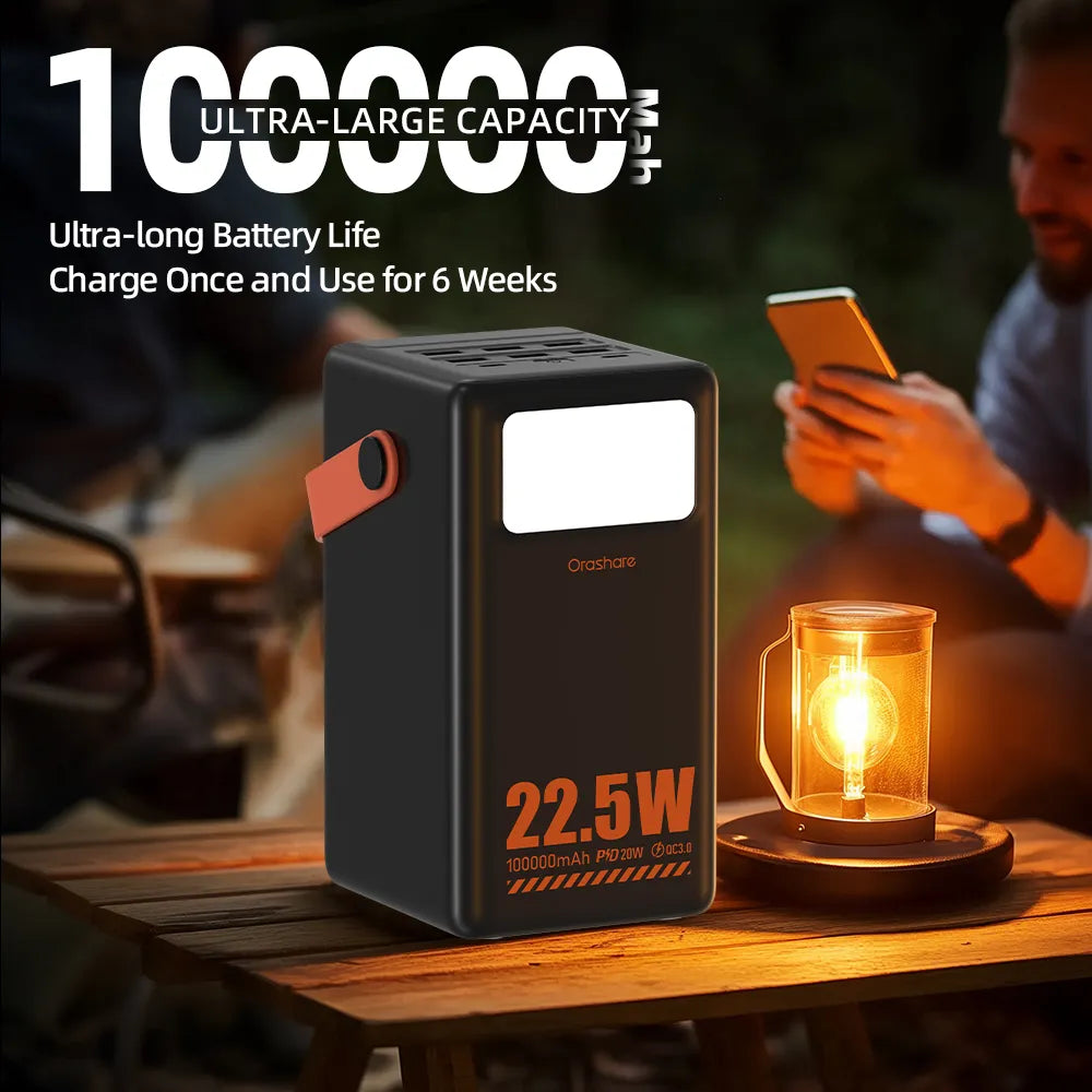 Orashare OL100 Pro 100,000mAh Power Bank with LED Light – 22.5W / 65W