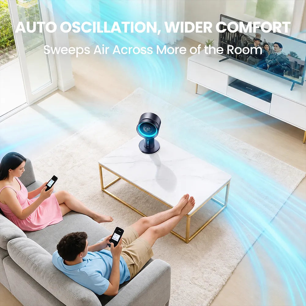Orashare DF21 6000mAh Rechargeable Desk Fan