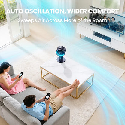 Orashare DF21 6000mAh Rechargeable Desk Fan