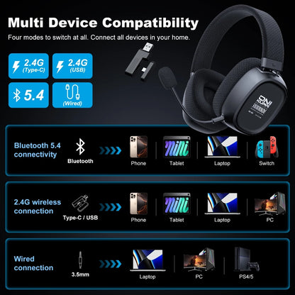 Onikuma GT839 Tri-Mode Wireless Gaming Headset