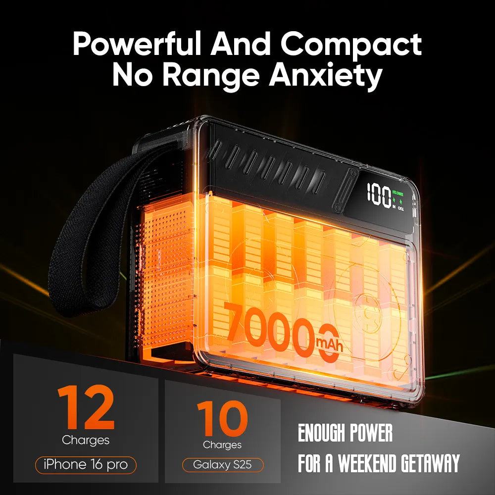 Rapoo RA70 PRO 70000mAh Fast Charging Power Bank