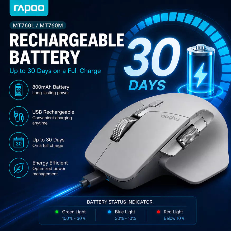 Rapoo MT760L / MT760M Multi-Mode Wireless Mouse
