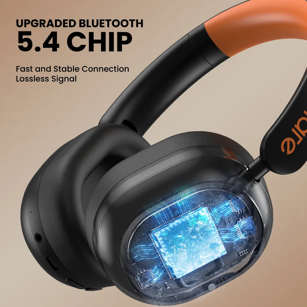 Orashare HS05 Wireless Bluetooth Headphones | 17H Playtime • Hi-Fi Bass • Bluetooth 5.4 • Foldable