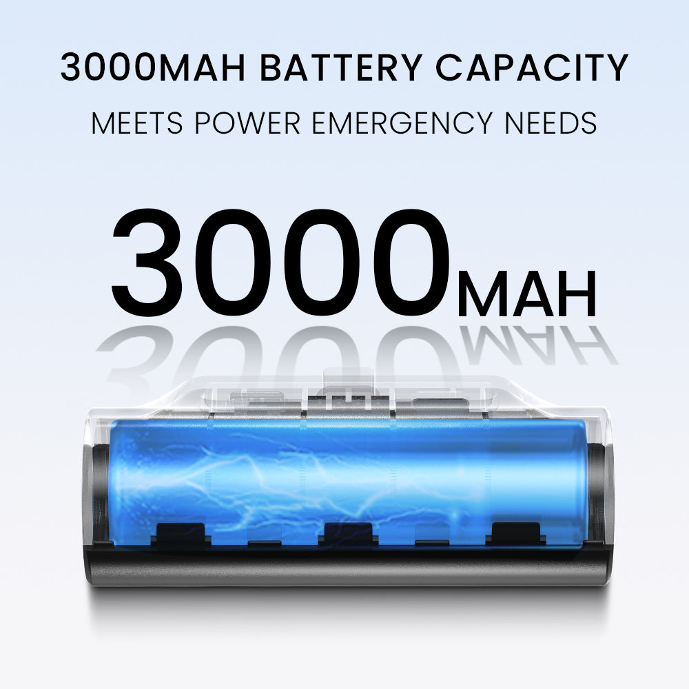 Orashare PNC03 3000mAh Mini Capsule Power Bank, Portable Plug-in Emergency Charger with Type-C or iP Connector