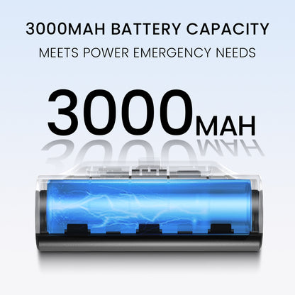 Orashare PNC03 3000mAh Mini Capsule Power Bank, Portable Plug-in Emergency Charger with Type-C or iP Connector