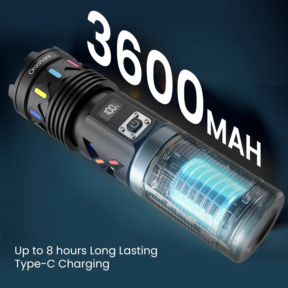 Orashare OL16 Rechargeable Emergency Flashlight – 1000 Lumens