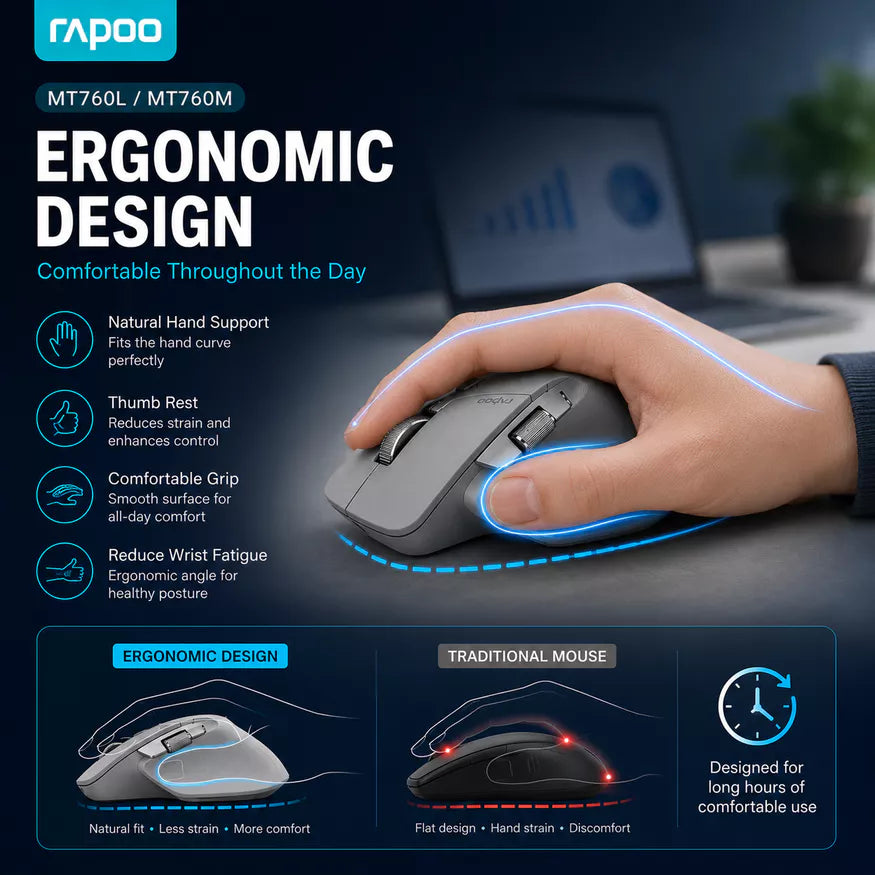 Rapoo MT760L / MT760M Multi-Mode Wireless Mouse