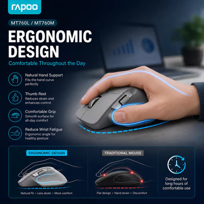 Rapoo MT760L / MT760M Multi-Mode Wireless Mouse