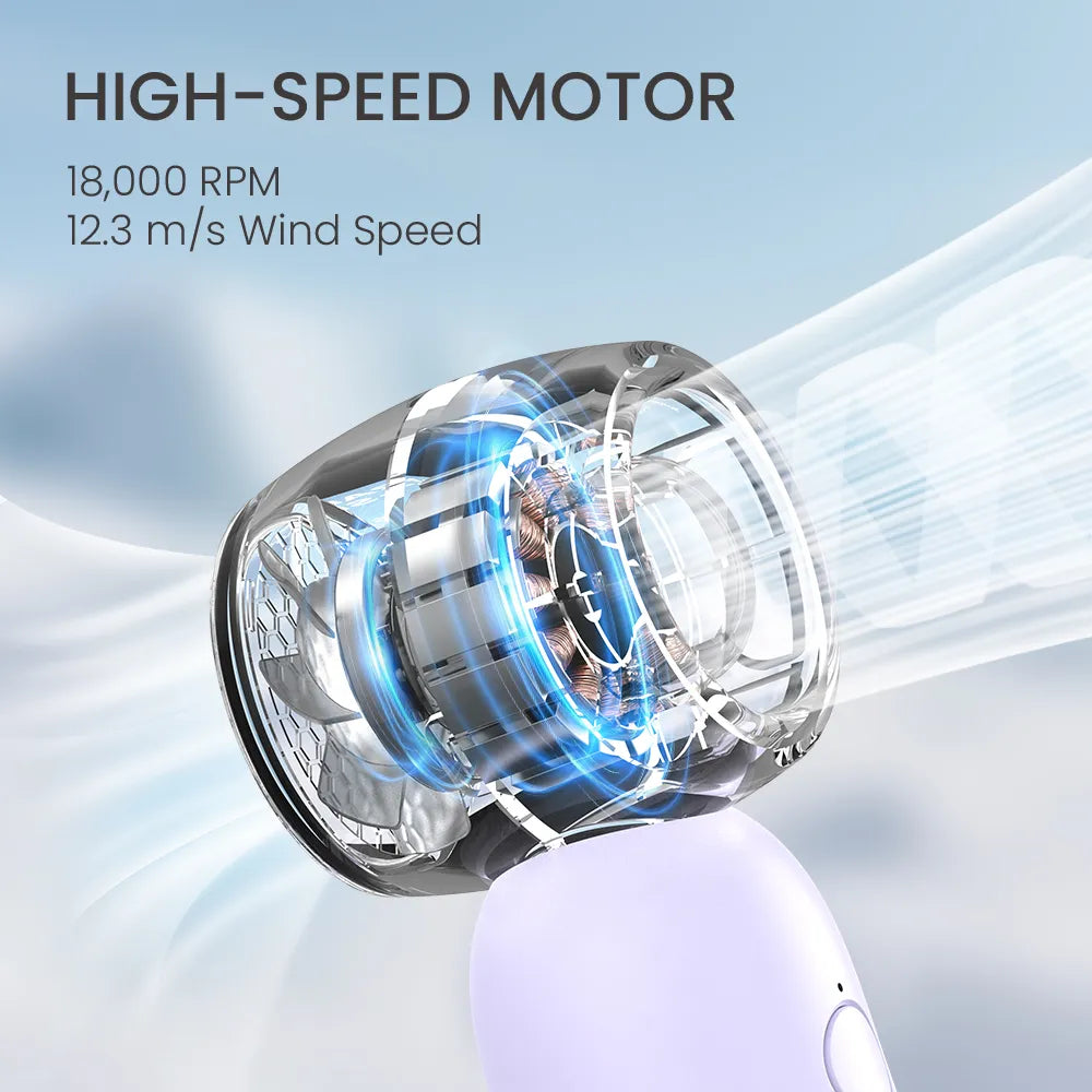 Orashare HF15 Turbo Mini Pocket Fan, 2000mAh Rechargeable Portable Cooling Fan