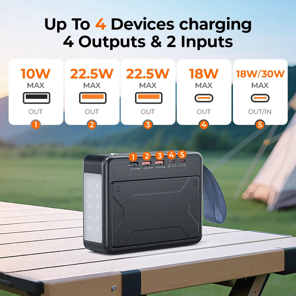 Rapoo RA70 PRO 70000mAh Fast Charging Power Bank