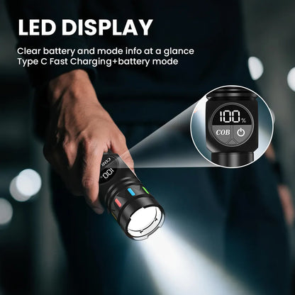 Orashare OL11 3000mAh Rechargeable Zoomable LED Flashlight