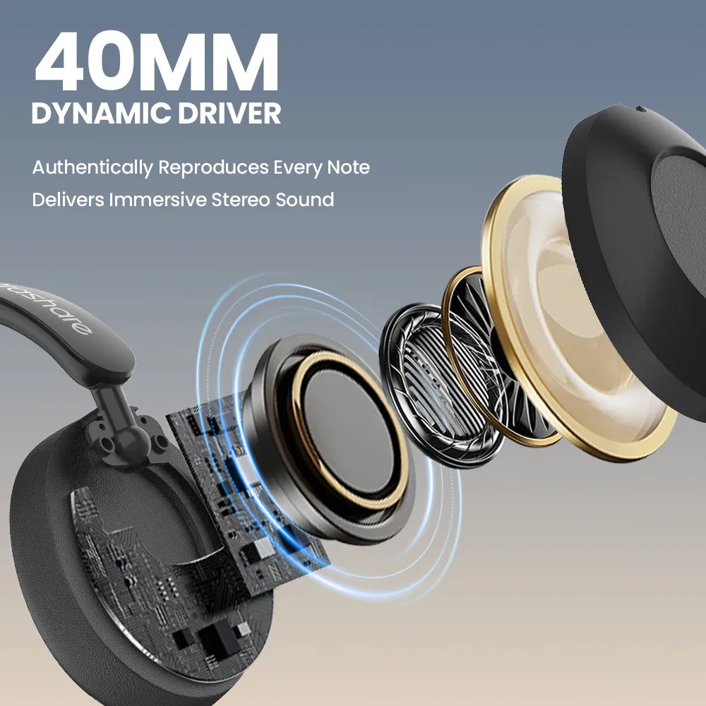 Orashare HS03 Wireless Over-Ear Headphones