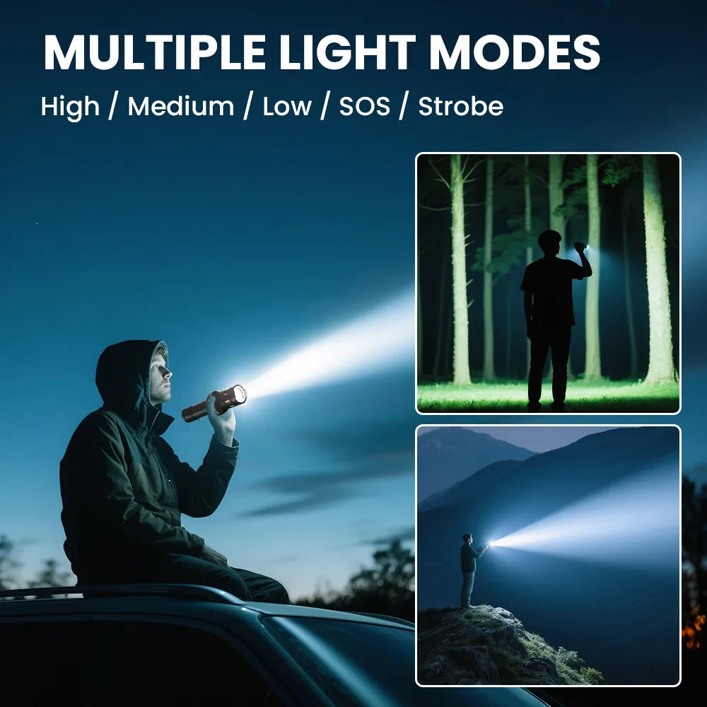 Orashare OL11 3000mAh Rechargeable Zoomable LED Flashlight