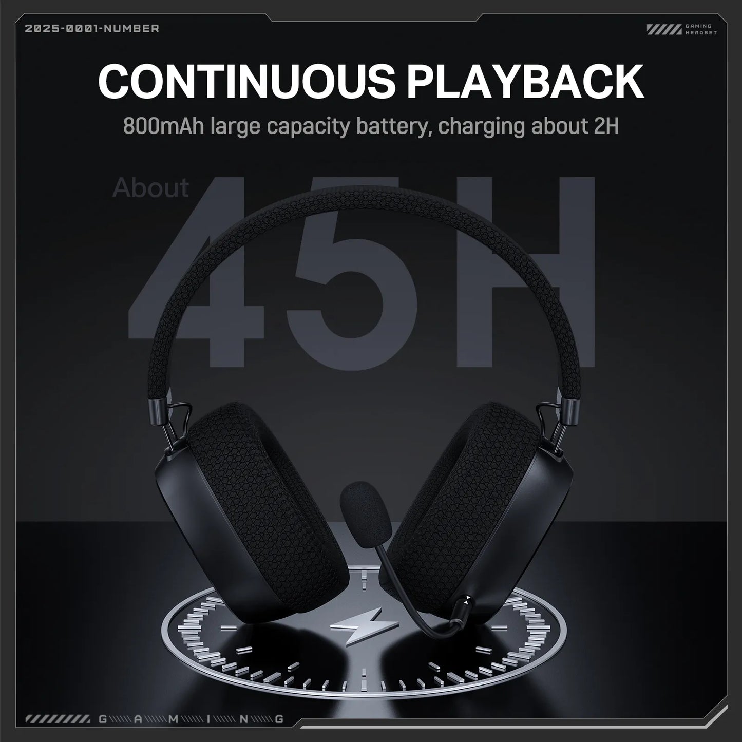 Onikuma GT839 Tri-Mode Wireless Gaming Headset