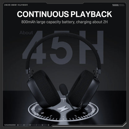 Onikuma GT839 Tri-Mode Wireless Gaming Headset