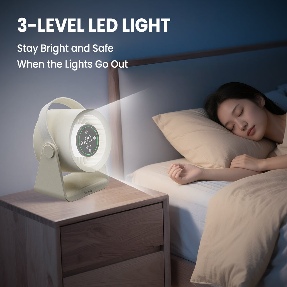 Orashare DF03L Max 20,000mAh High-Speed Desk Fan