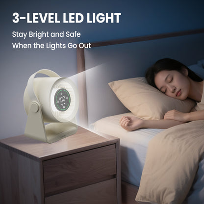 Orashare DF03L Max 20,000mAh High-Speed Desk Fan