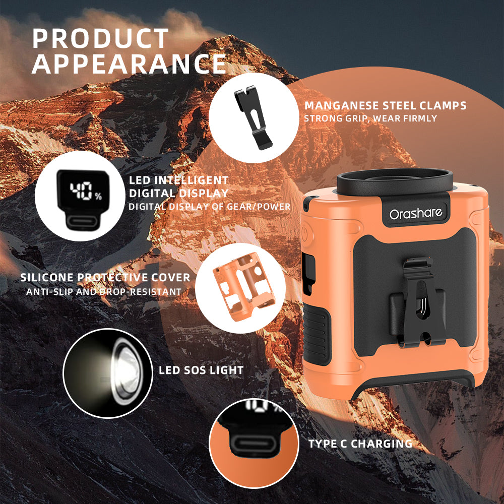 Orashare K50 Portable Waist Fan – Powerful Cooling, Hands-Free Comfort