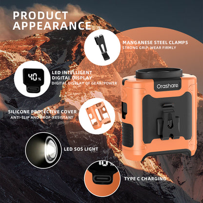 Orashare K50 Portable Waist Fan – Powerful Cooling, Hands-Free Comfort