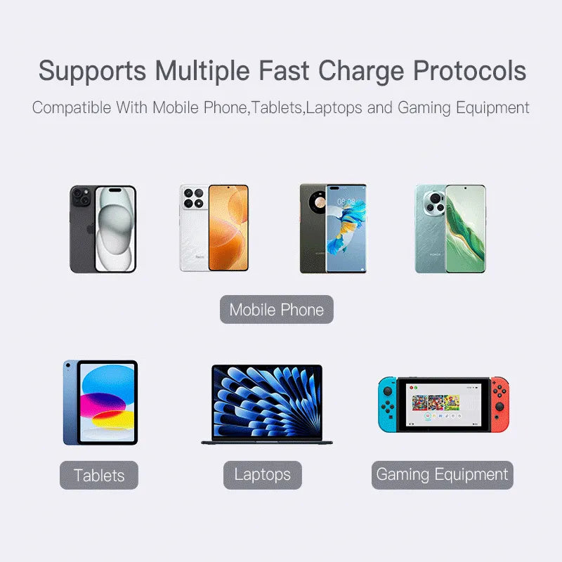 Orashare OC05 4-in-1 65W Fast Charging Data Cable