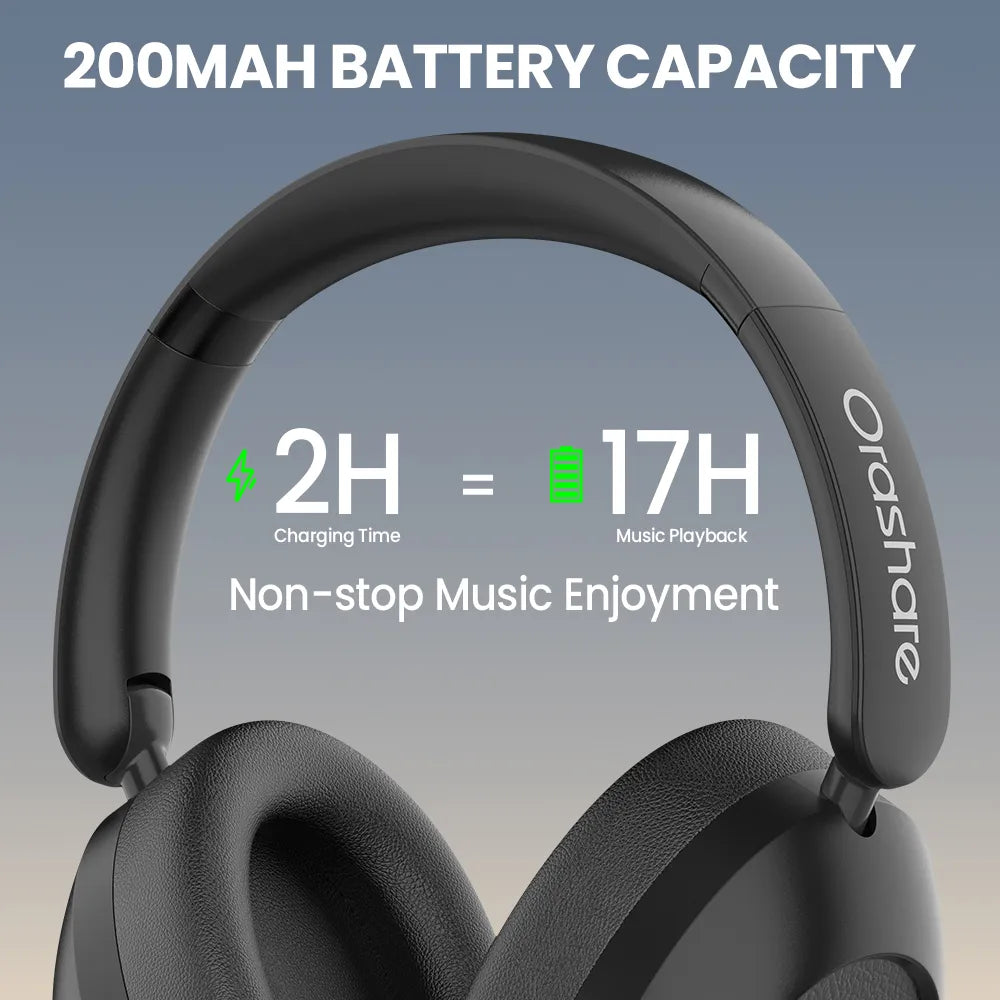 Orashare HS03 Wireless Over-Ear Headphones