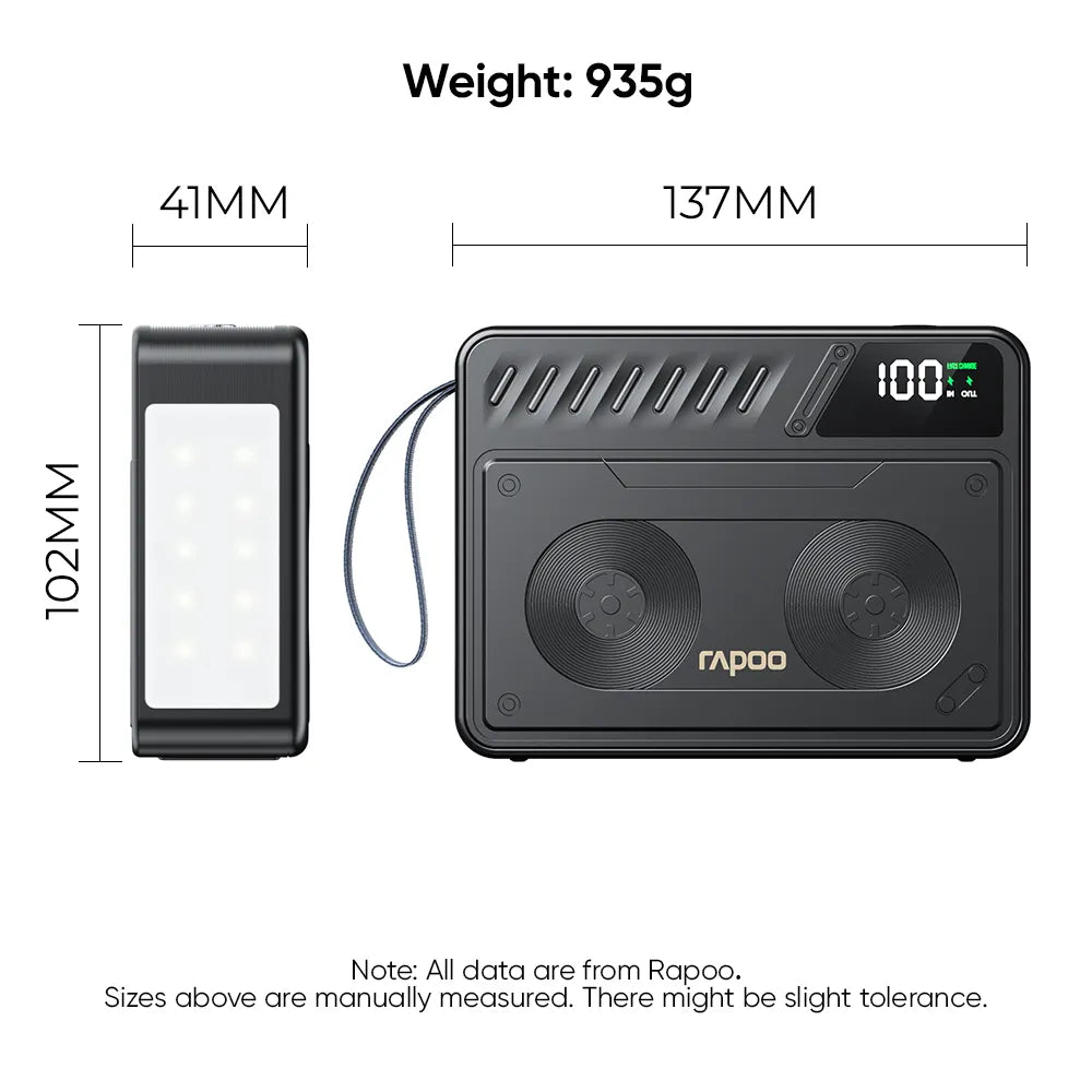 Rapoo RA70 PRO 70000mAh Fast Charging Power Bank
