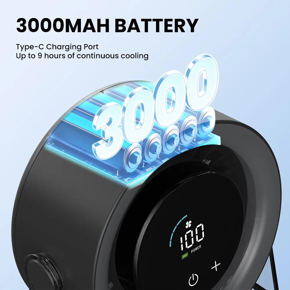 Orashare DF07 100-Speed Rechargeable Turbo Desk Fan