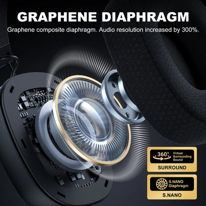 Onikuma GT839 Tri-Mode Wireless Gaming Headset