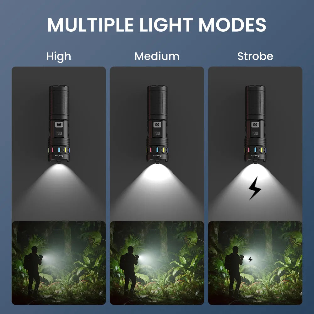 Orashare OL16 Rechargeable Emergency Flashlight – 1000 Lumens