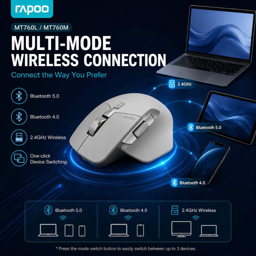 Rapoo MT760L / MT760M Multi-Mode Wireless Mouse