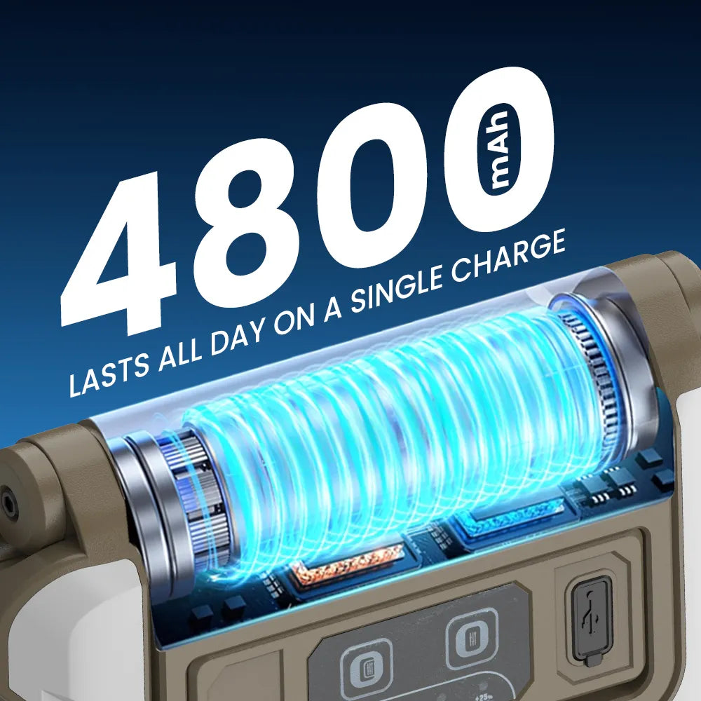 Orashare OL21 Rechargeable Emergency Light