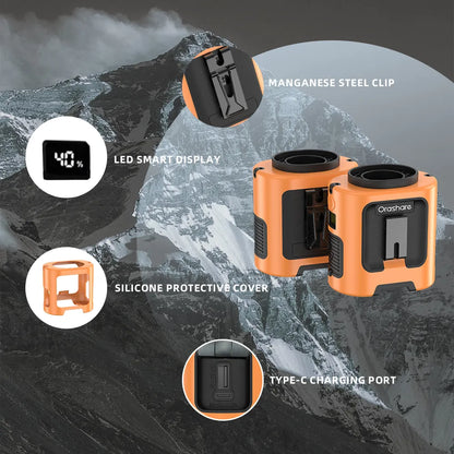 Orashare K200 Portable Waist Fan with Power Bank & LED Light
