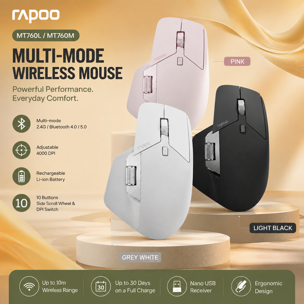 Rapoo MT760L / MT760M Multi-Mode Wireless Mouse